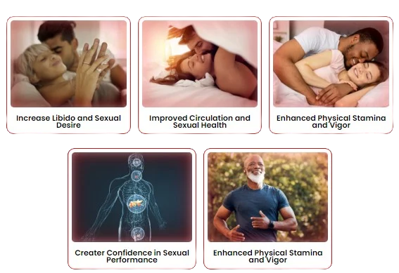 Benefits of GiantMax