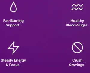 SlimMetrix Benefits