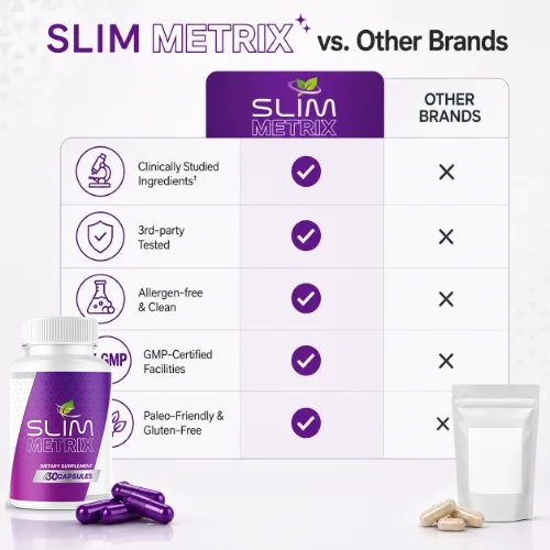 SlimMetrix Comparison