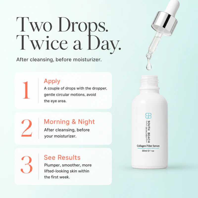 South Beach Collagen Filler Serum
