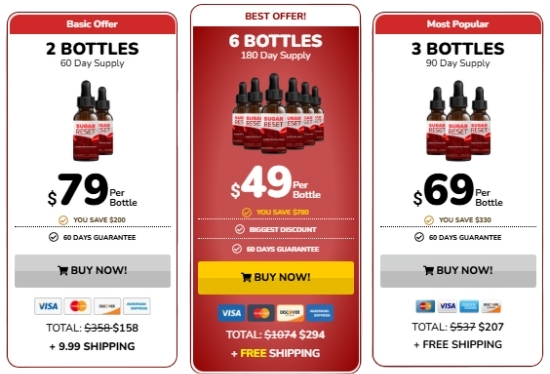 SugarReset SugarReset Price