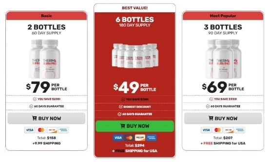 Thermo Burn Pro Price
