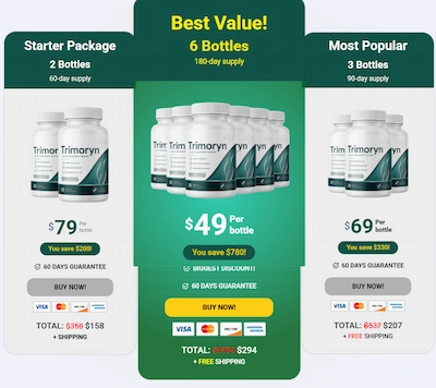 Trimoryn pricing details
