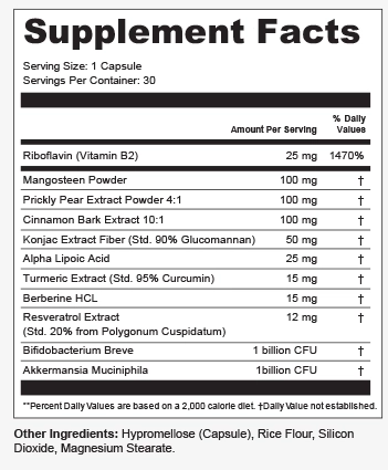 Trimoryn supplement facts