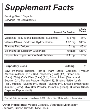Urovance Supplement Facts