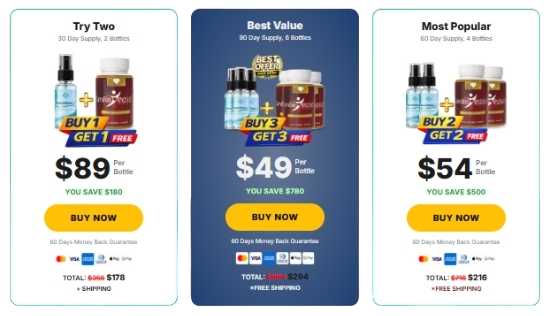 BreathEaseX Price