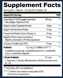 Gut Save supplement Facts