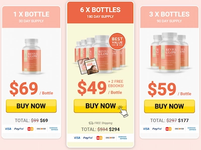 RevivaGlow pricing details