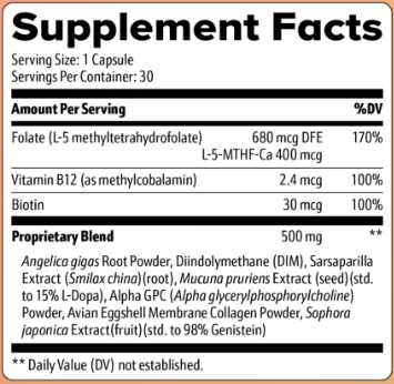RevivaGlow supplement facts