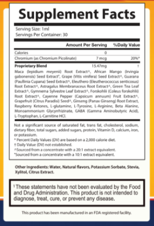 SodaBurn Suppplement Facts
