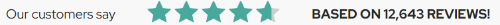 Synaptigen Customer Reviews