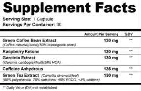 sodaslim supplement facts